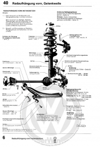 Couples_de_serrage_suspension_avant_Golf_1.JPG